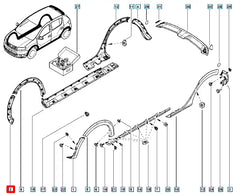 Sandero Çamurluk Ağzı Kaplama Plastiği Şema
