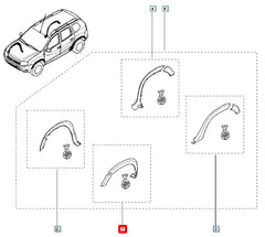 Duster Çamurluk Ağzı Kaplama Plastiği Şema