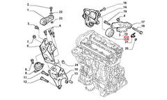 Scudo Motor Ön Bağlantı Takozu Şema