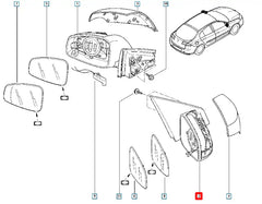 Laguna Yan Ayna Şema