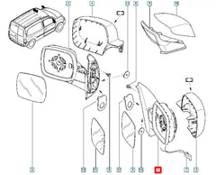 Kangoo Yan Ayna Şema