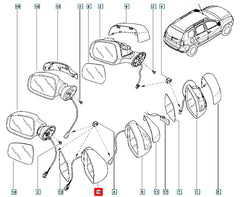 Sandero Yan Ayna Şema