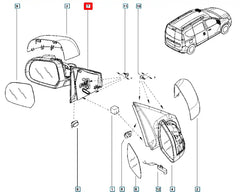 Lodgy Yan Ayna Şema