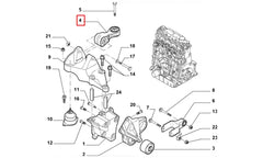 Scudo Motor Arka Bağlantı Takozu Şema