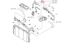 Ducato Su Pompa Hortumu Şema