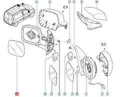 Kangoo Yan Ayna Camı Şema