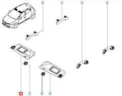 Clio Güneşlik Şema