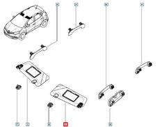 Clio Güneşlik Şema
