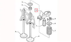 Ducato Subap Horozu Şema