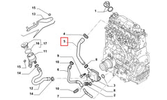 Ducato Motor Yağ Hortumu Şema