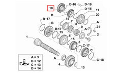 Ducato 5. Vites Dişlisi Şema