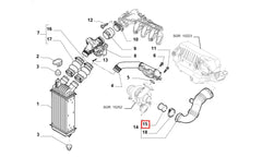 Scudo Turbo Hortumu O-Ring Contası Şema