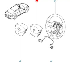 Fluence Hava Yastığı Şema