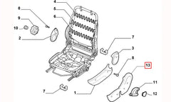 Albea Koltuk Yan Plastik Kaplaması Şema