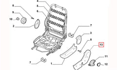 Albea Koltuk Yan Plastik Kaplaması Şema
