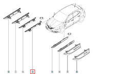 Megane Çamurluk Çıtası Şema