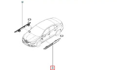Megane Çamurluk Çıtası Şema