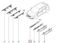 Megane Çamurluk Çıtası Şema