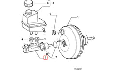 İdea Fren Ana Merkezi Şema
