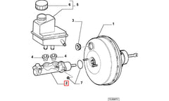 Punto Fren Ana Merkezi Şema