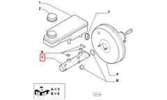 Ducato Fren Ana Merkezi Şema