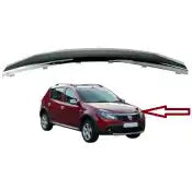 Sandero Ön Panjur Montaj