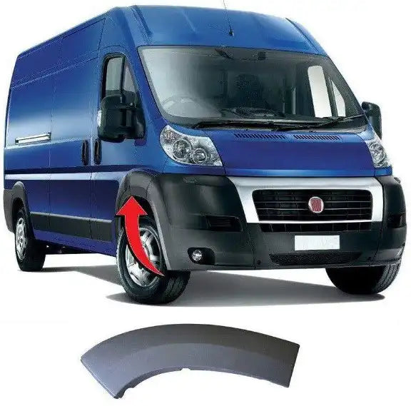 Ducato Çamurluk Ağzı Kaplama Plastiği Montaj