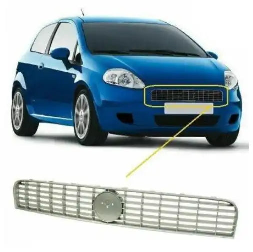 Grande Punto Ön Panjur Montaj