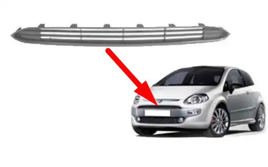 Grande Punto Ön Panjur Montaj