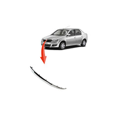 Logan Ön Panjur Montaj