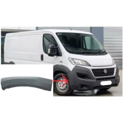 Ducato Çamurluk Ağzı Kaplama Plastiği Montaj