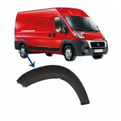 Ducato Çamurluk Ağzı Kaplama Plastiği Montaj