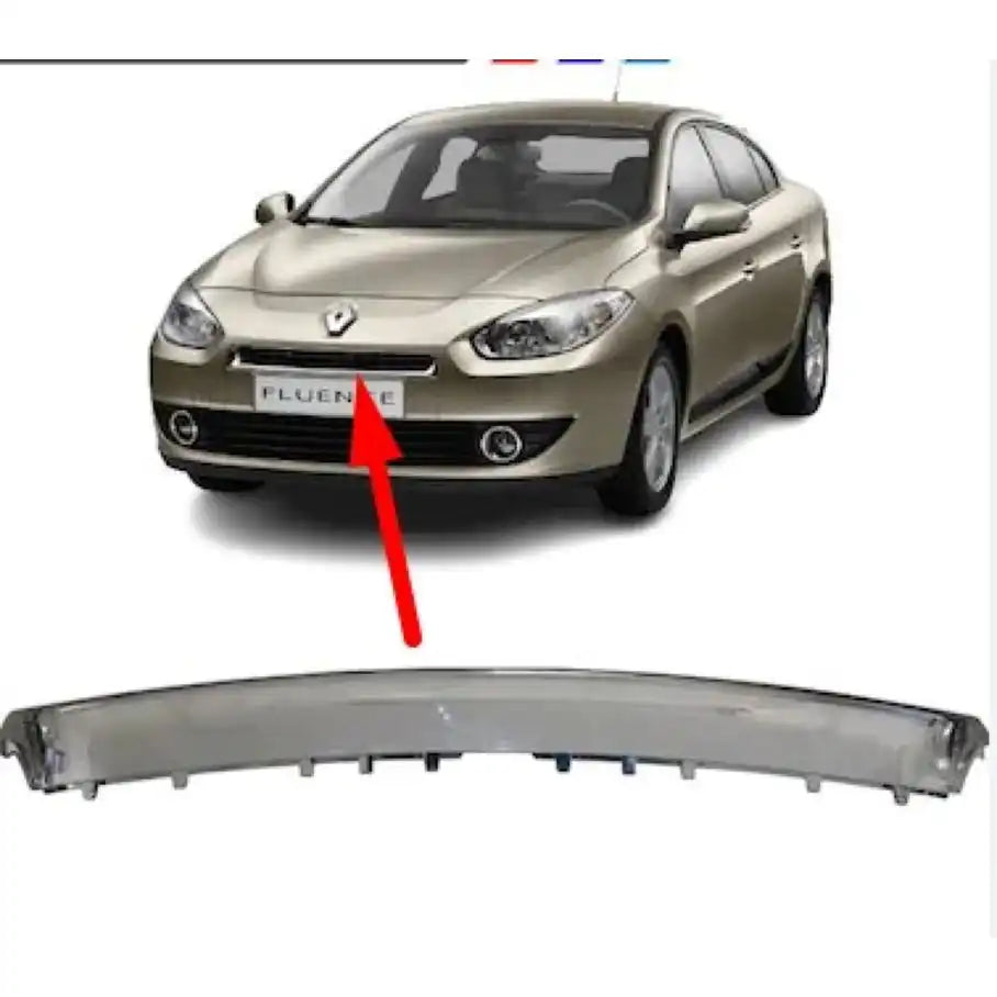 Fluence Ön Panjur Montaj