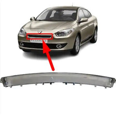 Fluence Ön Panjur Montaj