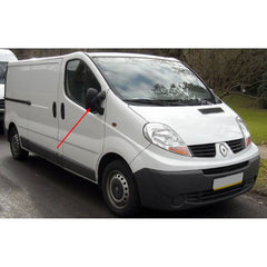 Trafic Yan Ayna Montaj