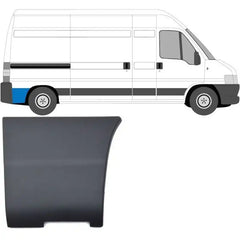 Ducato Çamurluk Çıtası Montaj
