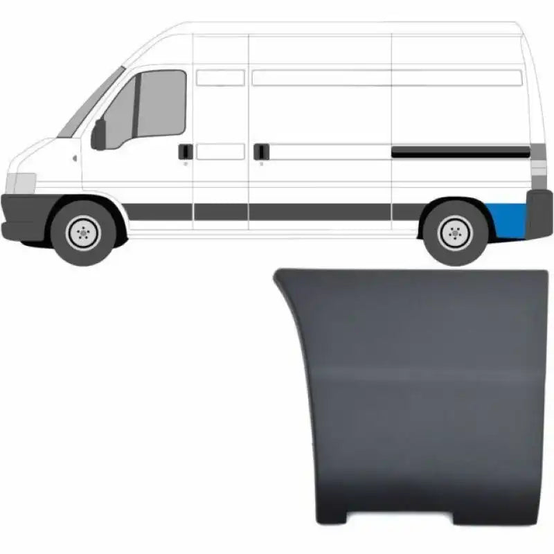 Ducato Çamurluk Çıtası Montaj