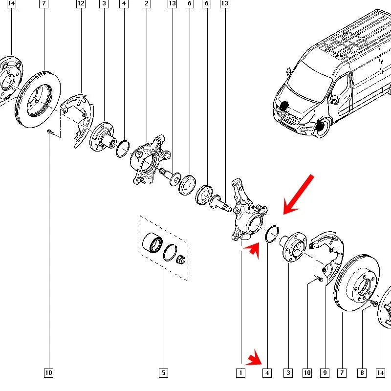 Master Aks Dişli Sekmanı