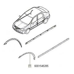 Logan Çamurluk Ağzı Kaplama Plastiği