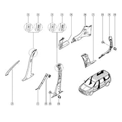 Logan Bagaj İç Kaplaması