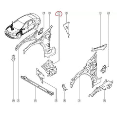 Megane Motor Ön Bağlantı Takozu Bağlantı Ayağı