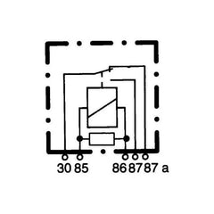 Laguna Klima Rezistansı