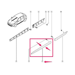 Megane Kapı Çıtası