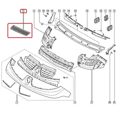Trafic Kaput Izgarası
