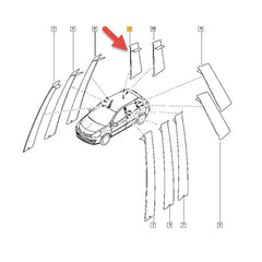 Clio Kapı Direk Bandı
