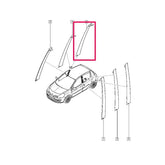 Clio Kapı Direk Bandı