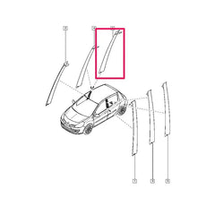 Clio Kapı Direk Bandı