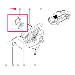 Megane Kapı İç İzolasyon  Süngeri
