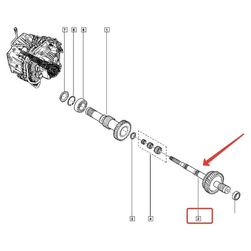 Megane Şanzıman Birinci Grup Mili