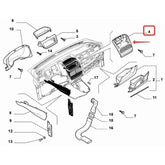 Doblo Kalorifer Havalandırma Izgarası